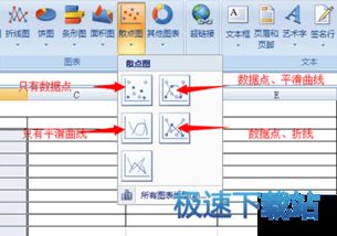 Excel曲線擬合詳細圖文教程 從數據到分析，一步到位