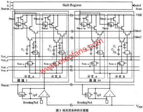 光子集成電路 iii v族半導體,紅外探測器前景廣闊