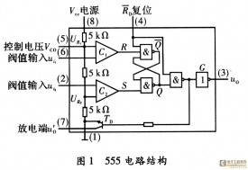 擬聲集成電路設計的原理與應用前景