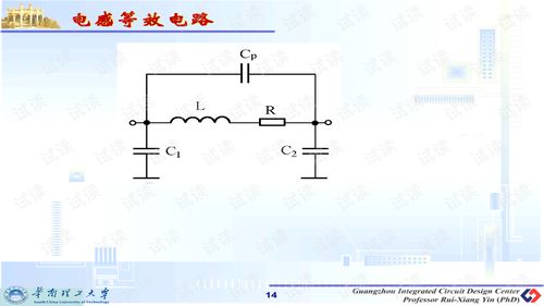 IC設計基石 集成電路與SPICE模型的深度解析